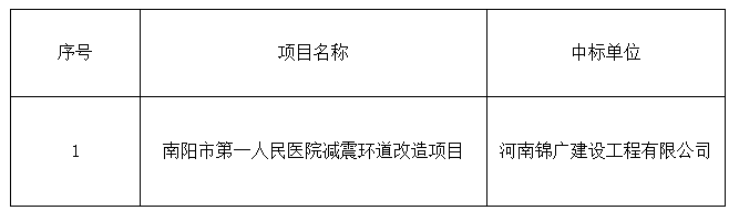 企業(yè)微信截圖_20240525095516.png